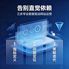 黄冈建站-告别直觉依赖：三步学会数据驱动网站运营