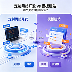 黄冈建站-定制网站开发 vs 模板建站：哪个更适合你的企业？